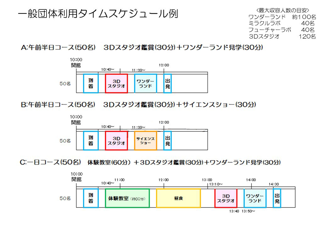 一般団体利用タイムスケジュール例