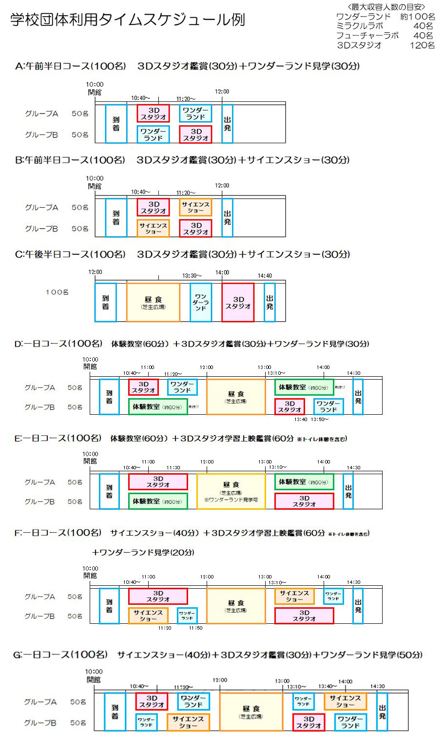 学校団体利用タイムスケジュール例