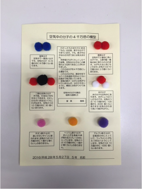 今後のイベント 体験教室 もしも原子がみえたなら 当日受付 先着順 サイエンスヒルズこまつ ひととものづくり科学館 こまつビジネス創造プラザ