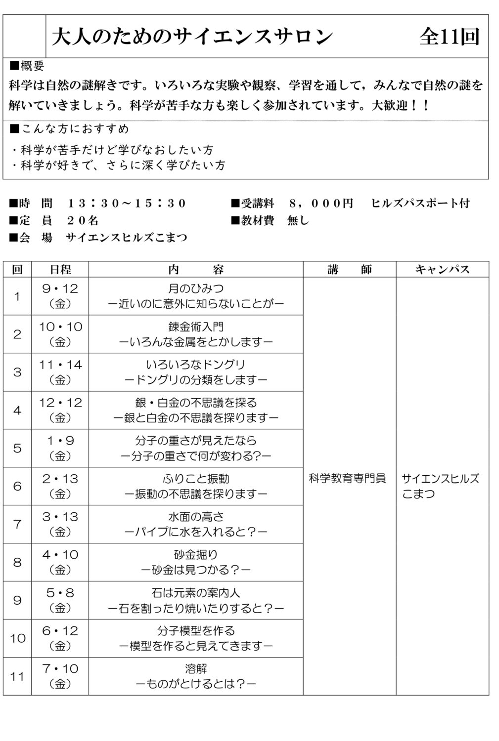 2025年9月開講・大人のための連続講座〈Otonabi〉サイエンスサロン